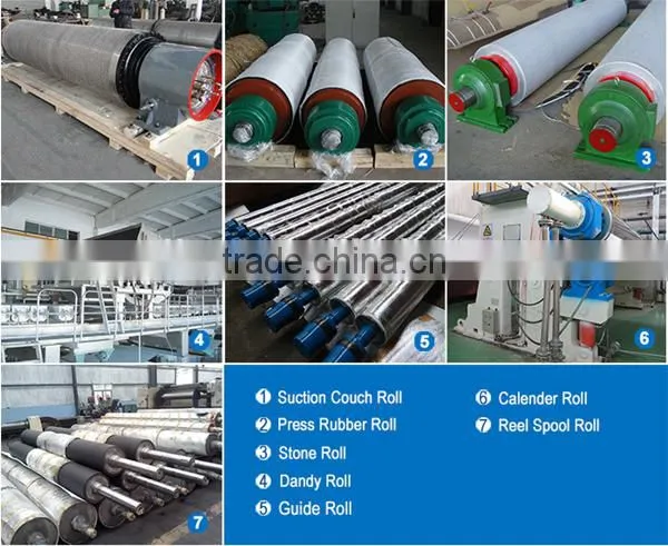ZM series conical refiner for beating long fiber pulp such as cotton, wood and hemp