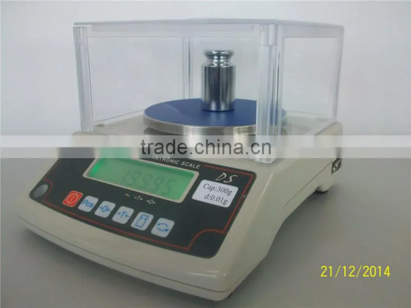 electronic balance