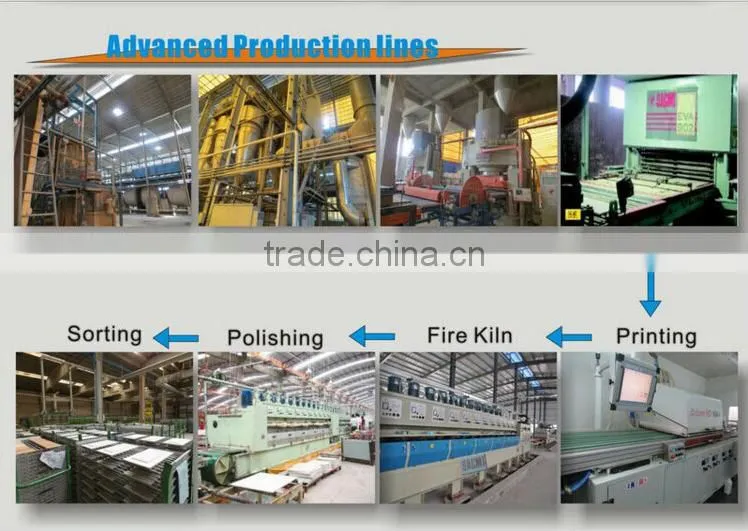 China export engineering made in china tiles