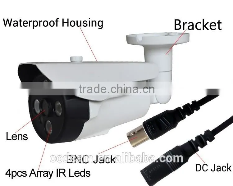 New Arrival Onvif2.4 1080P HD TVI Camera Digital Megapixel IR Night Vision Full HD 2MP Surveillance Camera