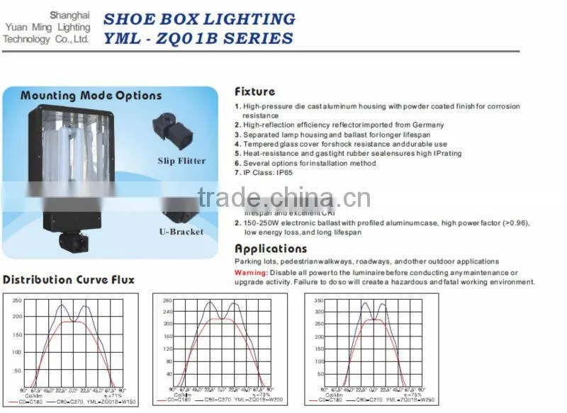 YML Induction shoes box flood induction flood lighting
