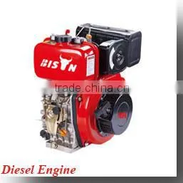 BISON(CHINA) BS390 honda engine sale