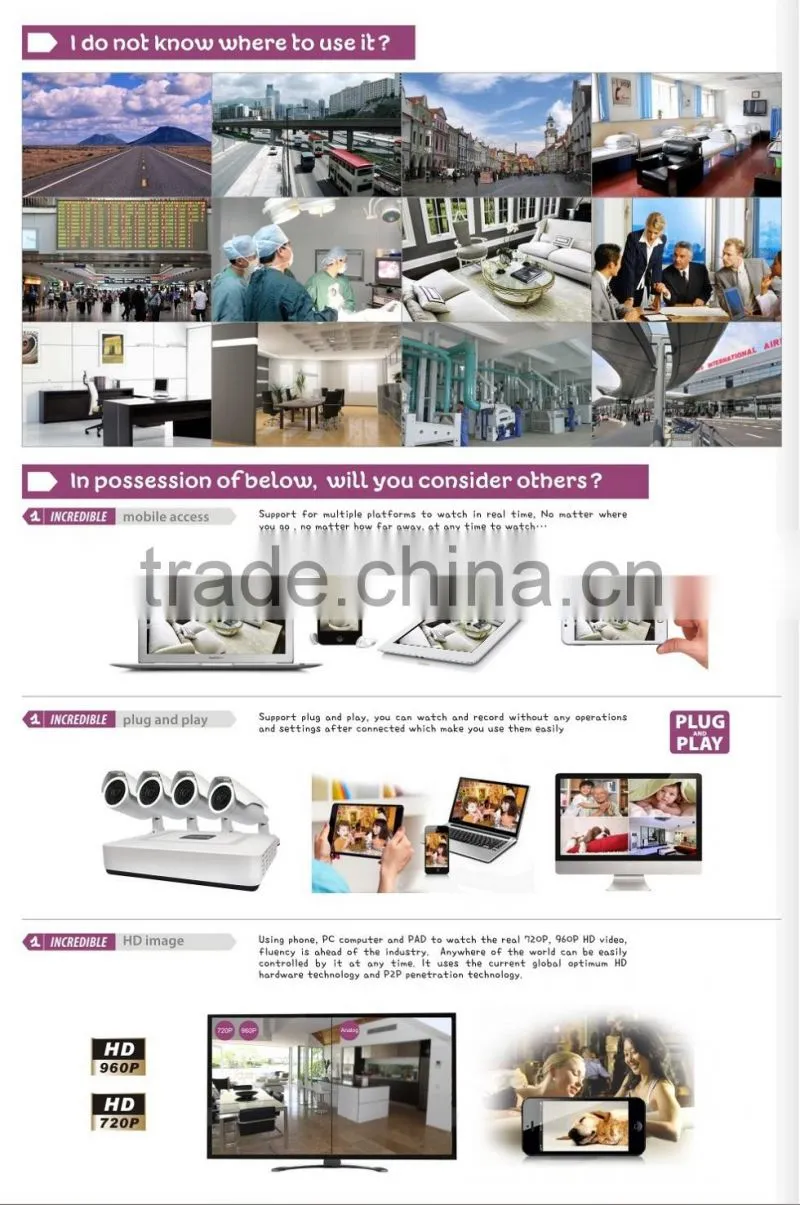 H.264 P2P CCTV Surveillance System 4x 720P IP Camera POE CCTV NVR Kit
