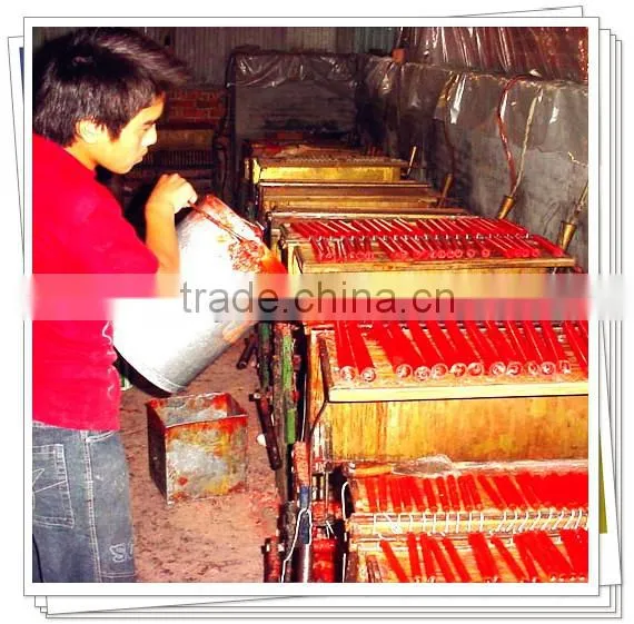 high capacity pillar candle making machine on sale