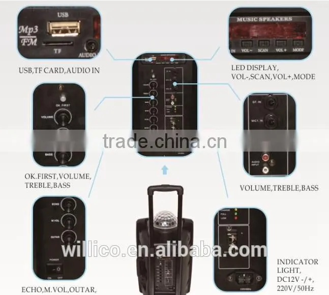 15ch hight power plastic portable trolley speaker with USB SD remote