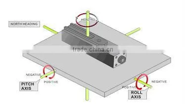 Reliable Airplane Navigation Sensor Low Price