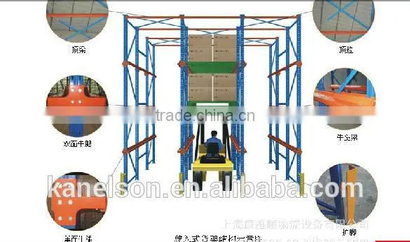 heavy duty racking