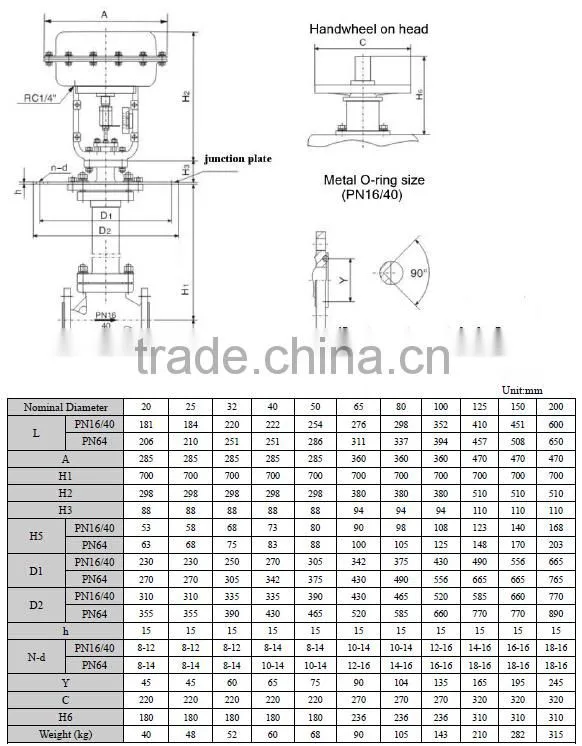 pneumatic steam modulating valve 1" stainless steel