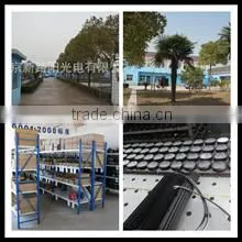 Nanjing Newsun Photoelectric Limited Company company overview - view 3