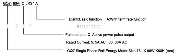 single phase din rail energy meter