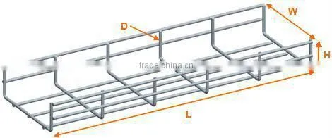 Electro Galvanized Wire Mesh Cable Tray with CU CUL CE Certificated