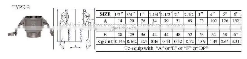 Stainless Steel Camlock Coupling C Camlock/Quick coupling