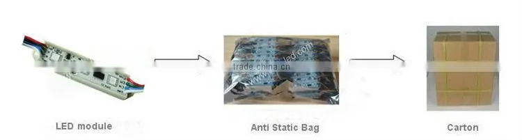 high power smd led module 5050 ws2801 IP66 smd 3 led module