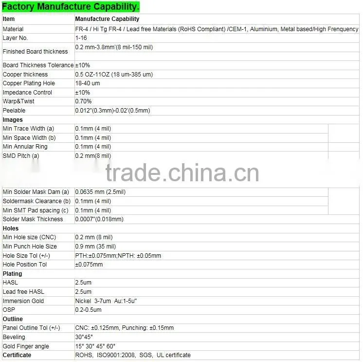 Rigid Mobile Phones Flex Circuit Board,Power Bank, Led Flexible Strip PCB Board