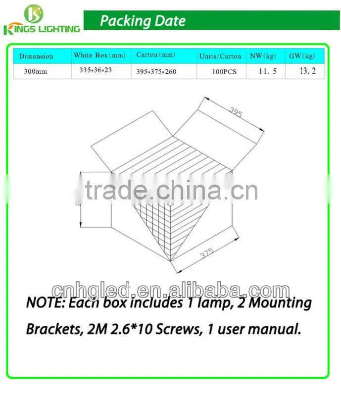Modern Design LED kitchen light 12V high quality led kitchen light with IR sensor switch with CE/RoHS approval