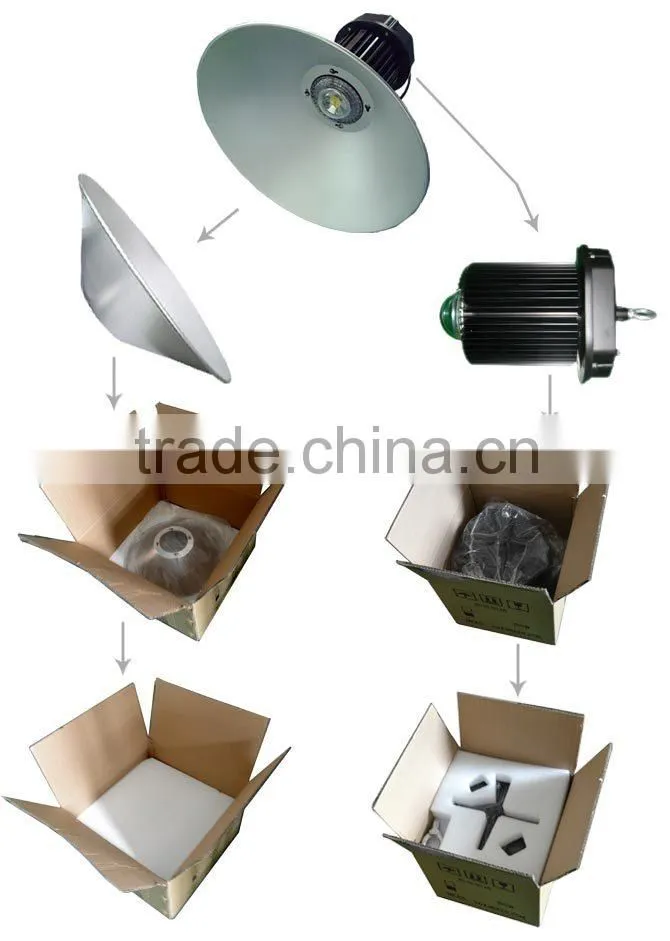 High Quality 100W high bay light