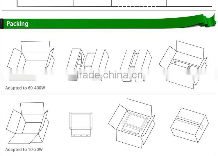 COB r7s led 78mm 10w with epistar45mil