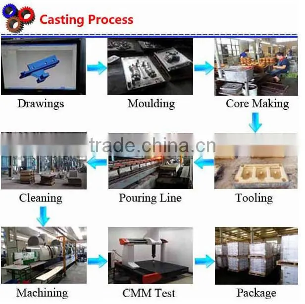 China supplier casting bronze custom machining parts,brass milking machine parts