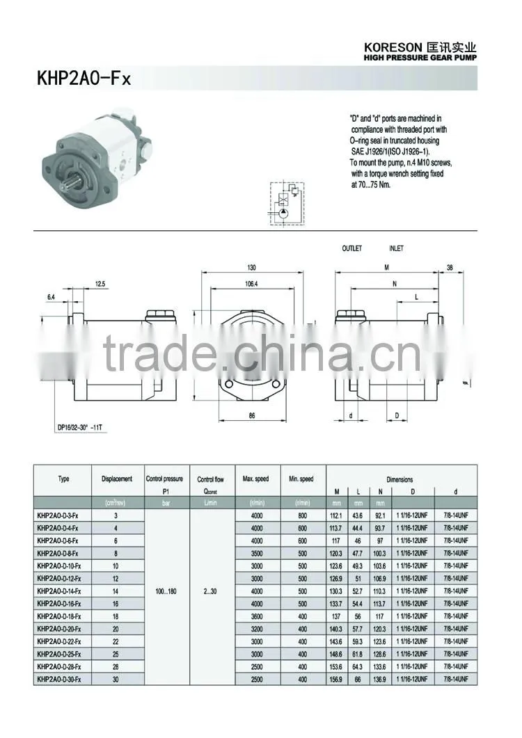 China high pressure hydraulic oil pump gears BHP2A0-Fx