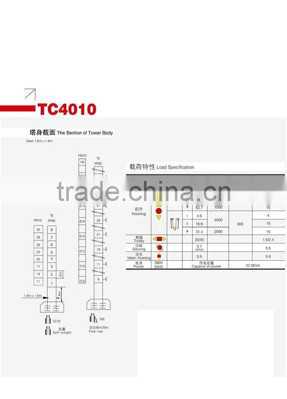 Hot sell 40m working radius tower crane QTZ40B