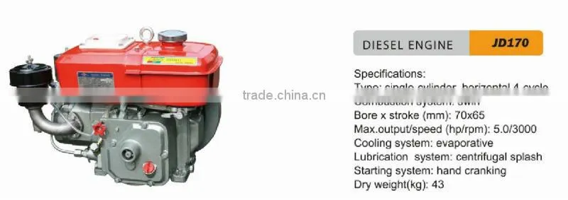 JD170 EPA Single Cylinder 4 Stroke Evaporative Cooling Diesel Engine