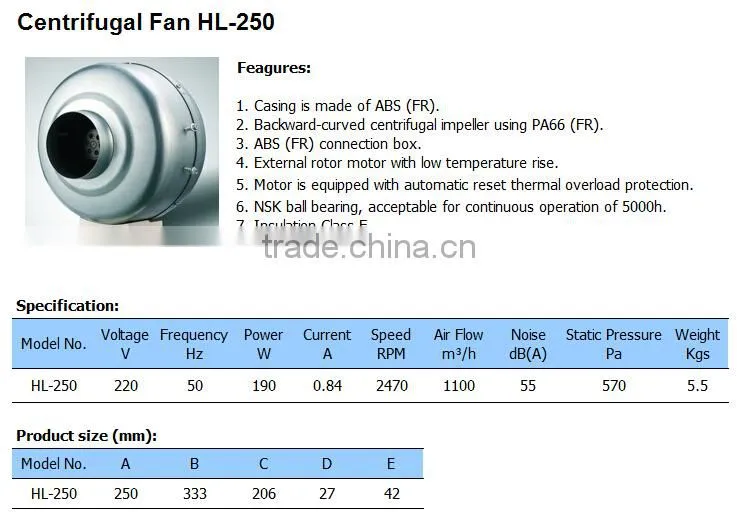 Centrifugal Fan HL-250