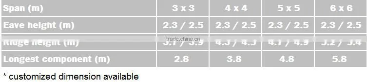 china outdoor instant marquee for sale