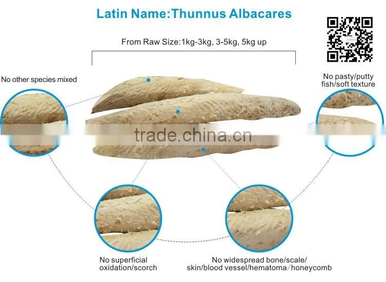 Yellow Fin Tuna Loin For Buyers