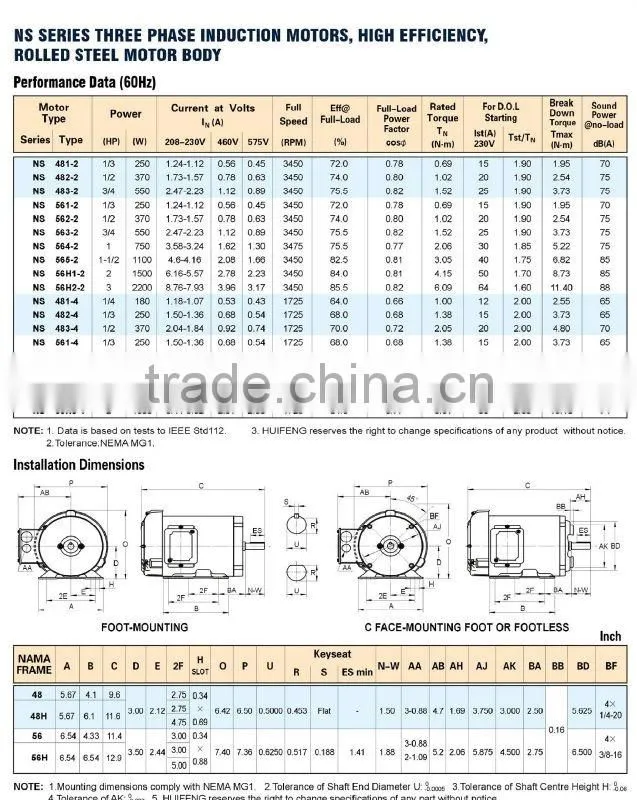 CSA/CE Three Phase NEMA 56 frame Motor