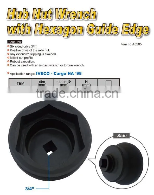 Hub Nut Wrench with Hexagon Guide Edge