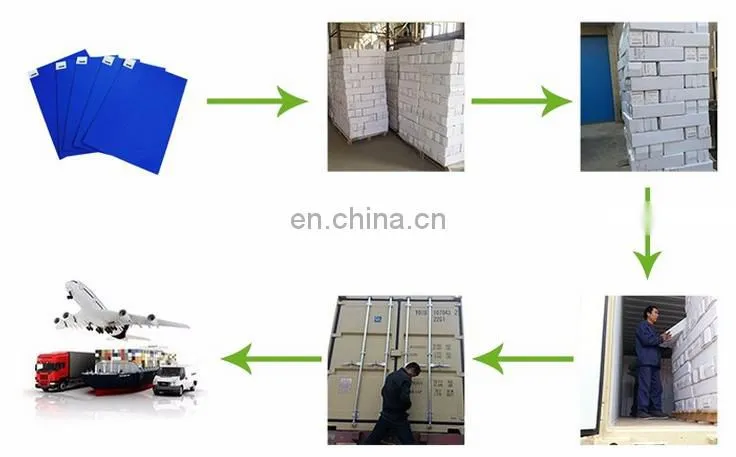Recycle use durable black sticky mat frame