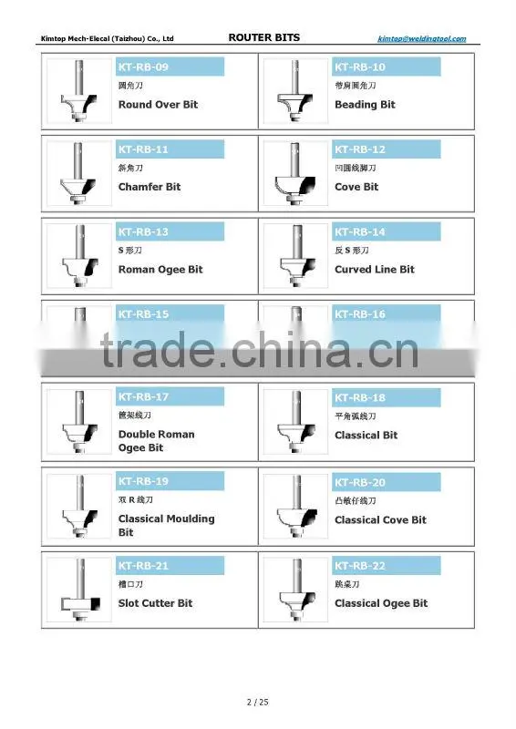 Woodworking carbide router bits