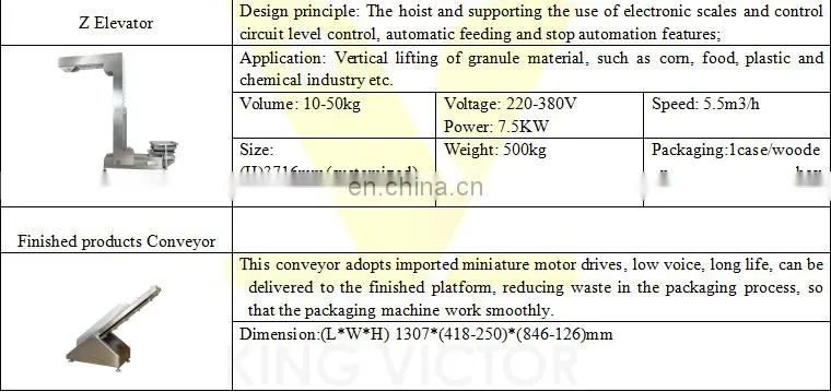 automatic FFS Frozen French Fries Packaging Machine price