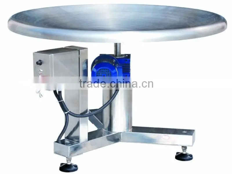 Rotary table for packaging line
