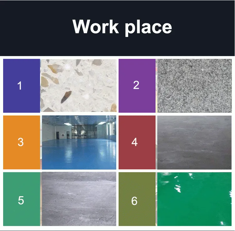 Import floor grinders 8 polishers epoxy concrete grinders from China