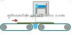 Spray Equipments curtain painting machine