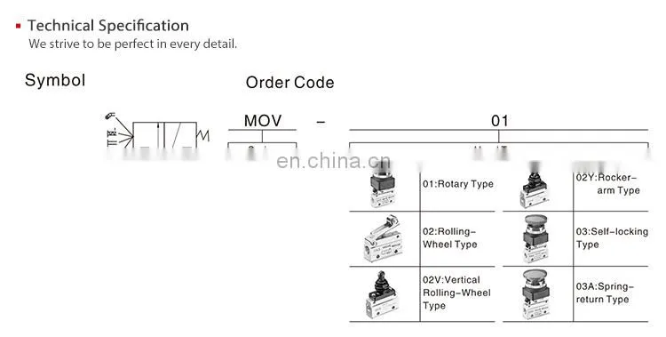 SNS MOV Series aluminum alloy pneumatic hand control air mechanical valve with push button
