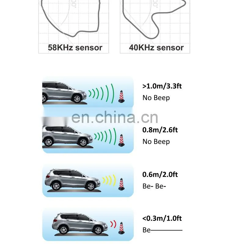 Factory Direct Supply Automotive Car Blind Spot Detection System 58khz Sensor Parking Sensor DC 12V