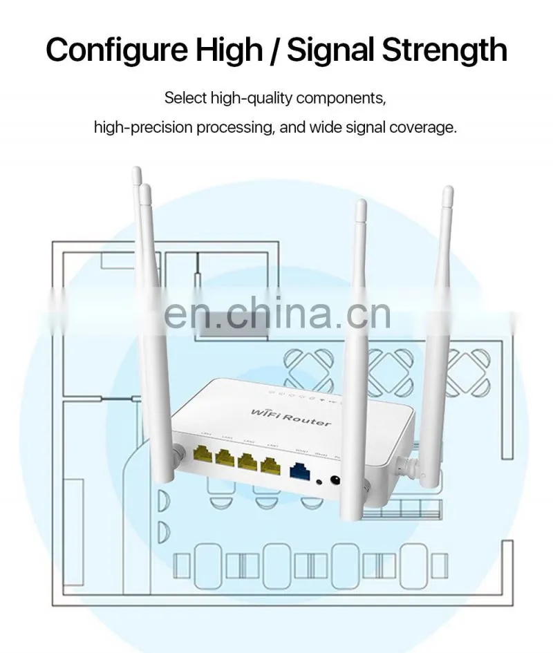 ALLINGE LG3230 300Mbps Wireless Router WE1626 with 4 External Antenna WE1626 Home Use Router Work With E3372h-153 USB Dongle