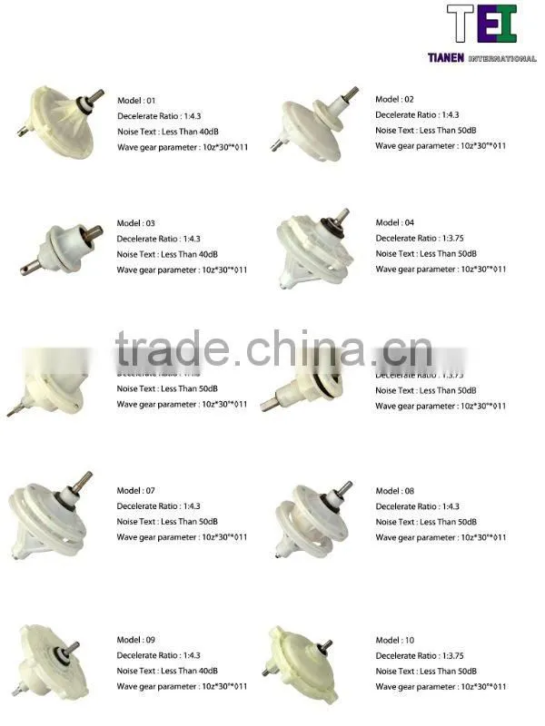 Washing Machine Gear Box