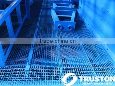 CYK Series Hot Circular Vibrating Screen/Vibration Machine/Powder Sieving Machine for Gravel and Sand
