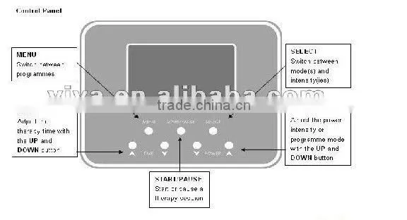 VY-M2A Home use ultrasonic vacuum cavitation machines for body slimming