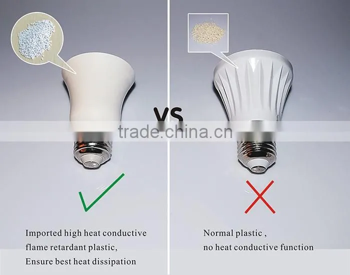 B22 E27 7W SMD5730 Plastic high power led bulb light made in china