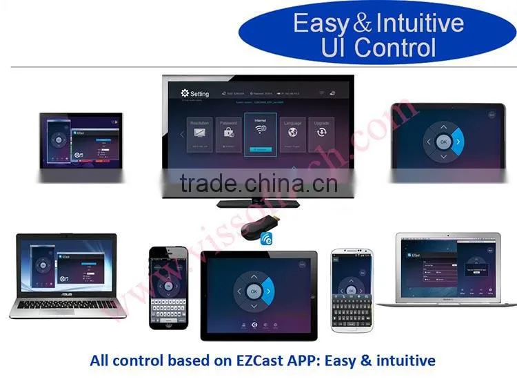 Vensmile V5II Ezcast Miracast TV Dongle for Android AllShare Ezcast M2 1080P wifi Media Player DLNA Chromecast Display Receiver