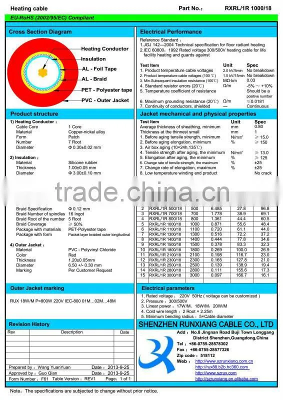 self-regulating pipe heating cable 2014