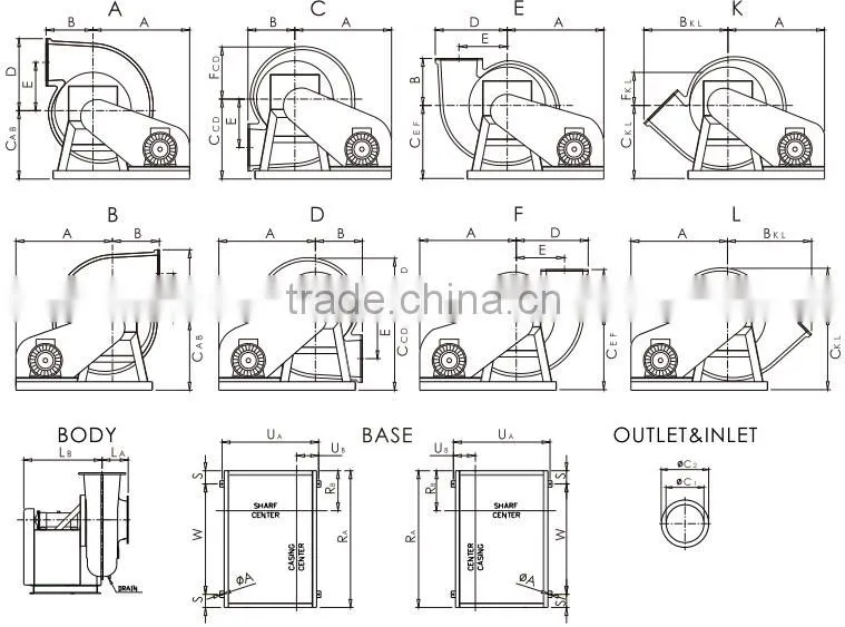HF-181B FRP High-Pressure Small Size Centrifugal Blower Fan