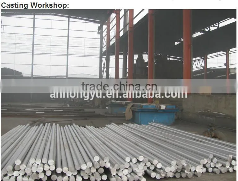 aluminium anodizing profiles