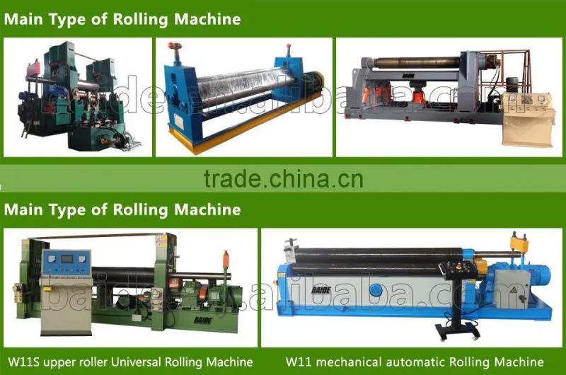 Plate Rolling Machine