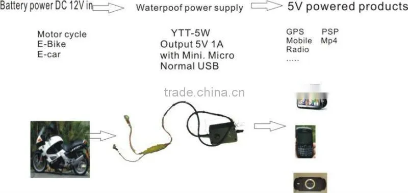 Waterproof motercyle power supply for GPS