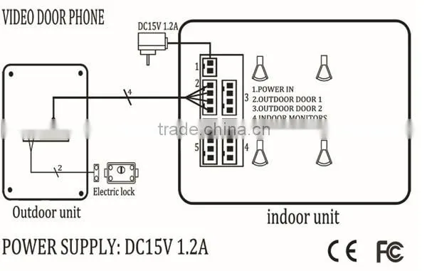 Fashion Intercom Clear Image Luxury Video Doorphone PY-V812FA11